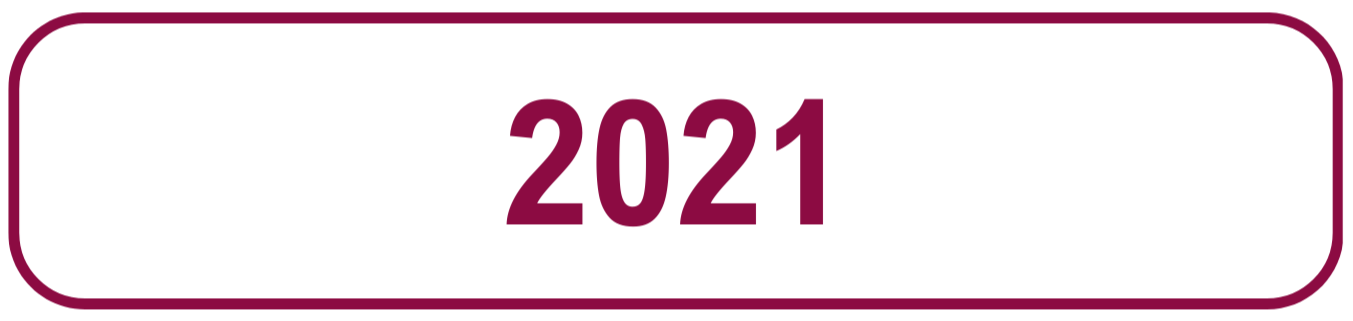 2021