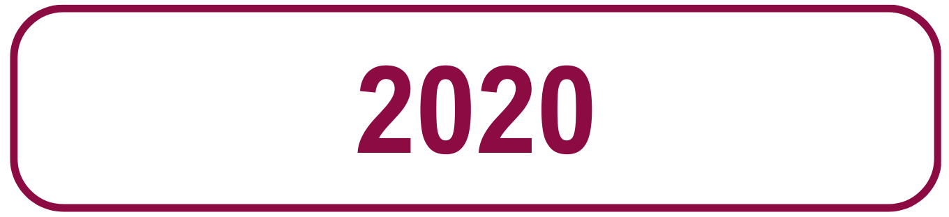 2020